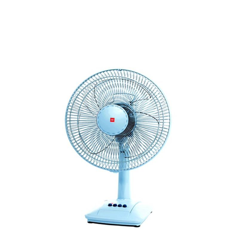 Models: A40A
