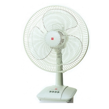 Models: A40A
