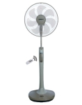 Model - DR1608